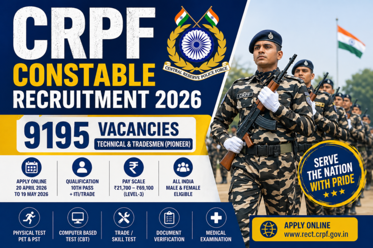 CRPF Constable Recruitment 2026