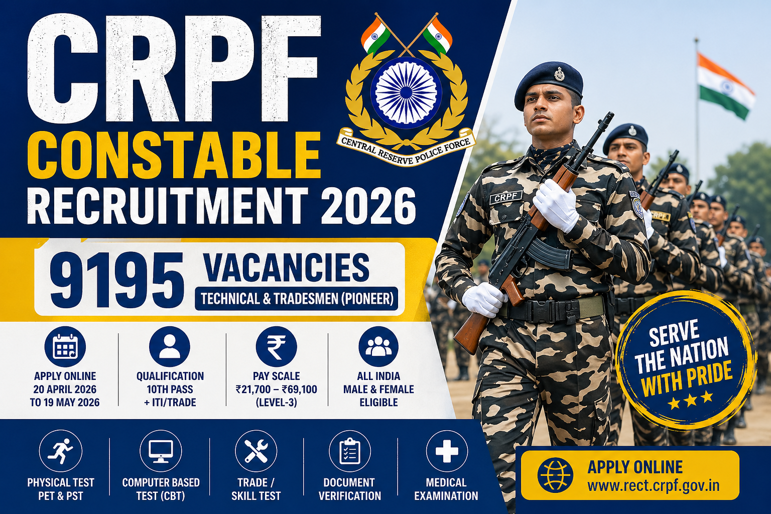 CRPF Constable Recruitment 2026