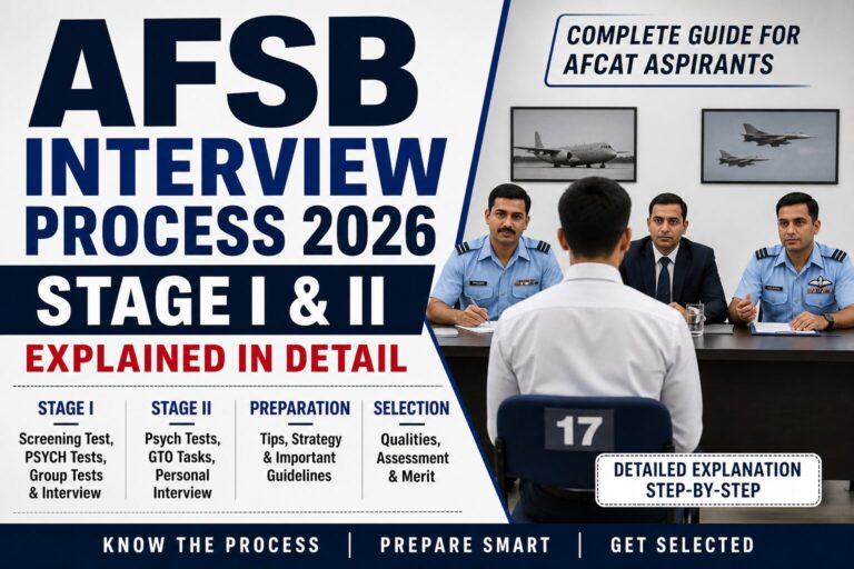 AFSB Interview Process 2026