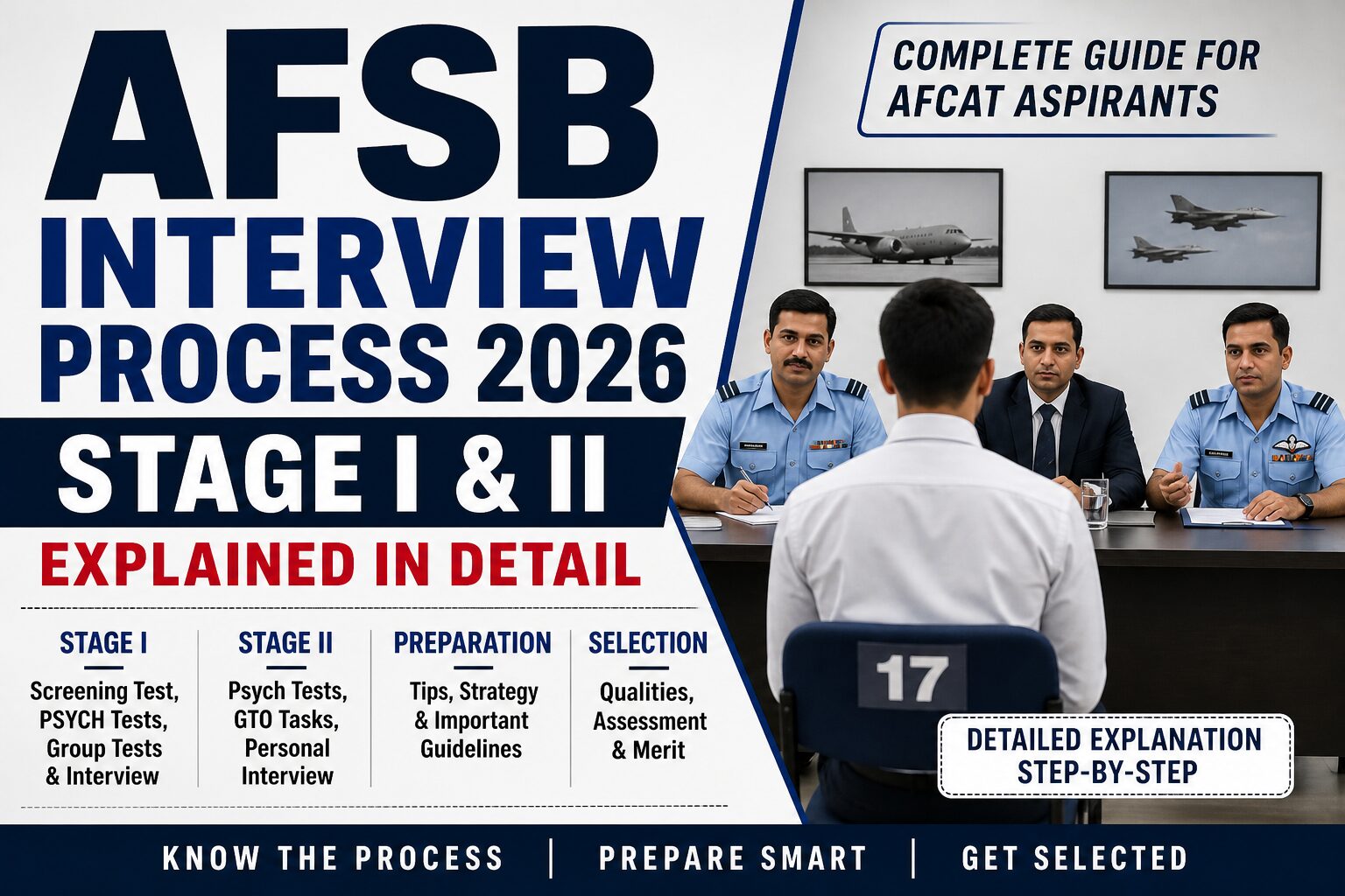 AFSB Interview Process 2026
