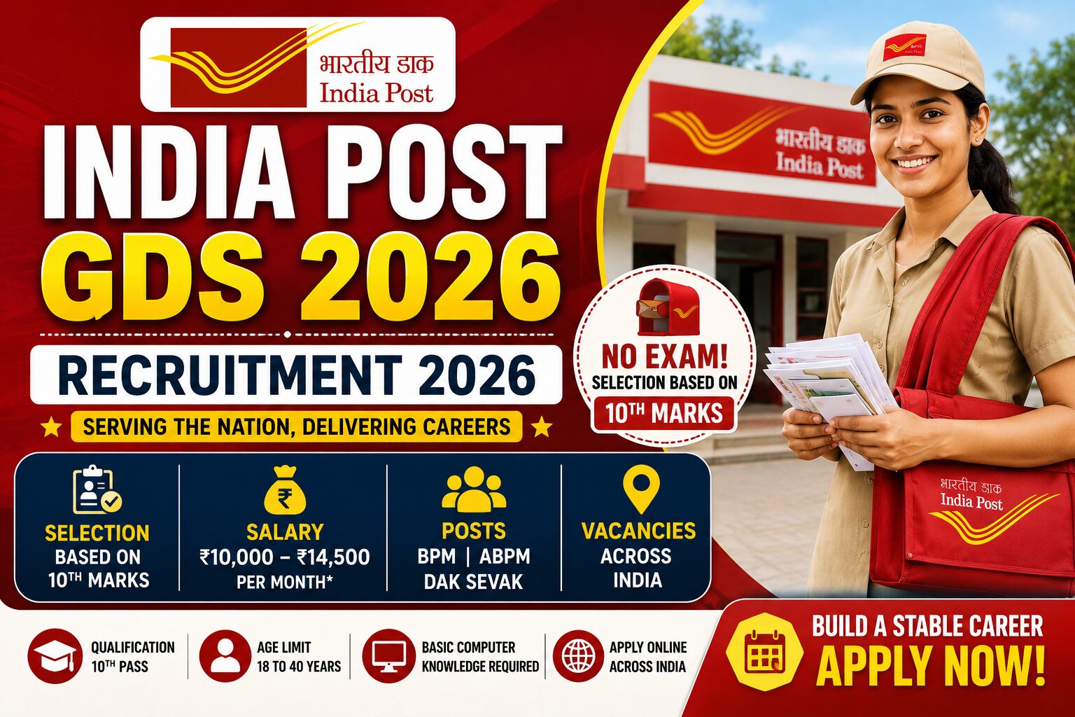 India Post GDS 2026
