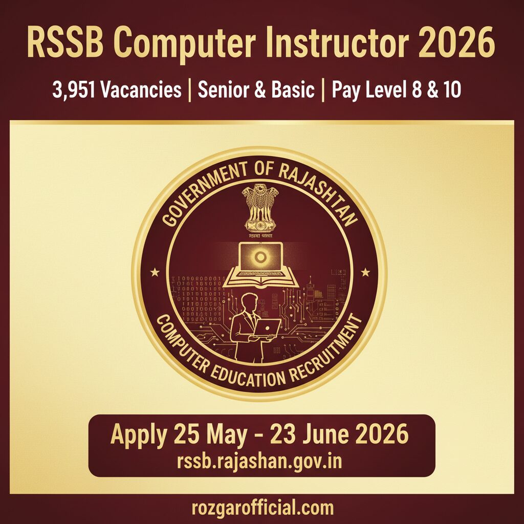 RSSB Computer Instructor 2026 Recruitment – 3951 Vacancies Apply Online Rajasthan