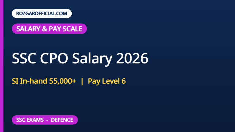 SSC CPO Salary 2026