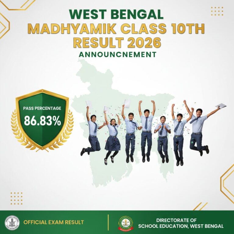 West Bengal Madhyamik Class 10th Result 2026 – 86.83% Pass @wbresults.nic.in