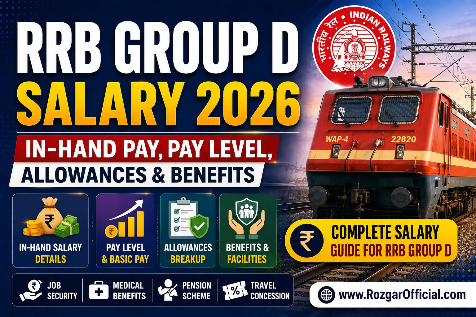RRB Group D Salary 2026 – In-Hand Pay, Pay Level, Allowances & Benefits, Rozgarofficial.com