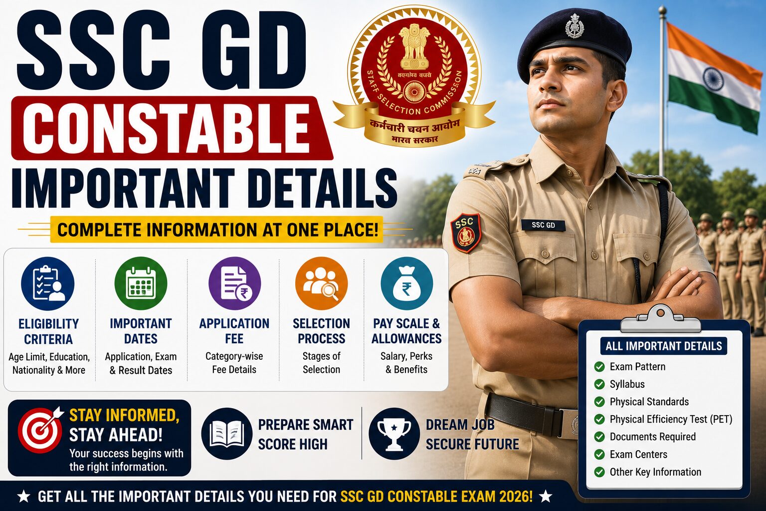 SSC GD Constable 2026