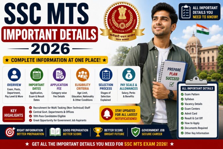 SSC MTS Salary 2026
