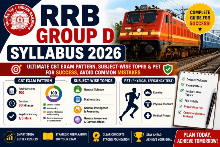 RRB Group D Syllabus 2026