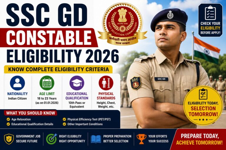 SSC GD Constable Eligibility 2026