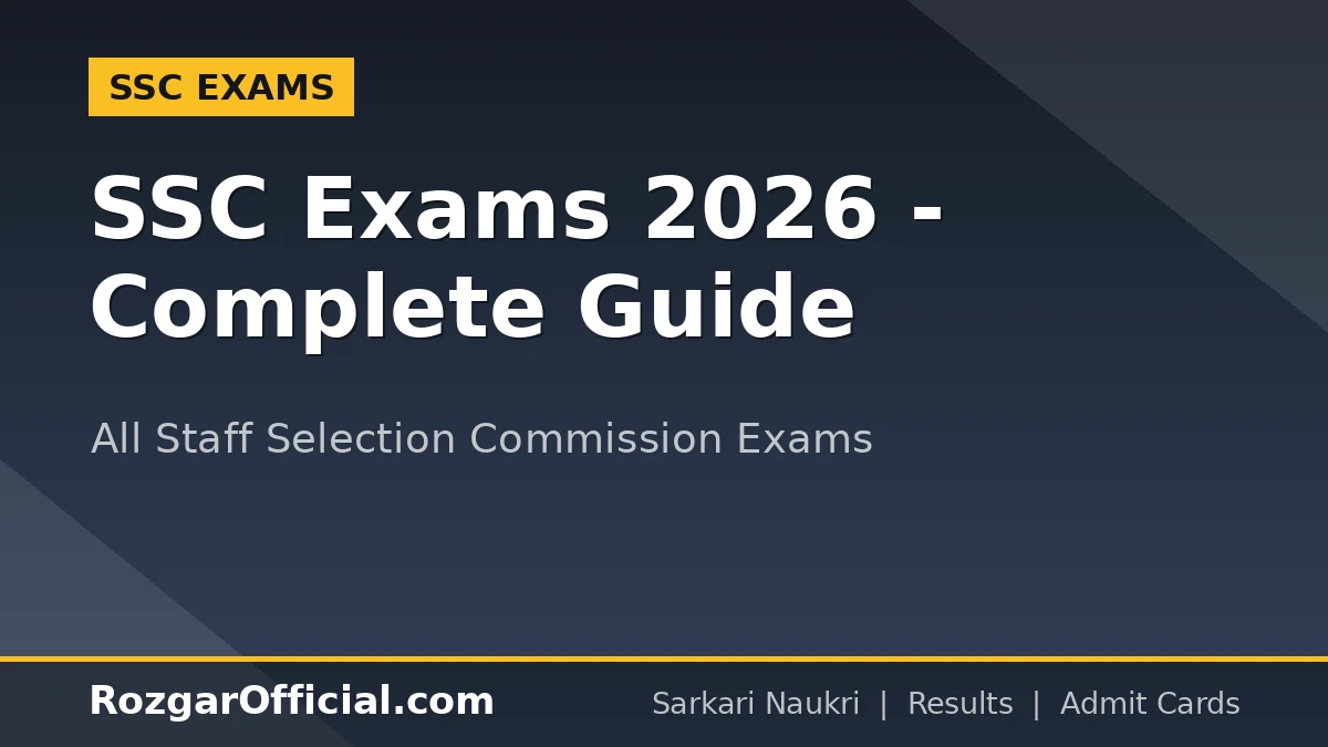 SSC Exams 2026 — Complete Guide to All Staff Selection Commission Exams