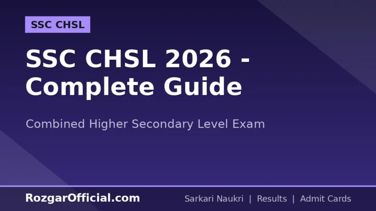 SSC CHSL 2026 – Complete Guide to Combined Higher Secondary Level Exam