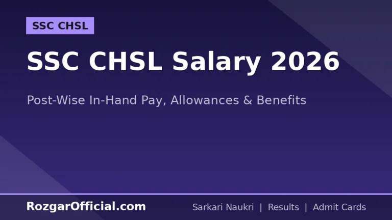 SSC CHSL Salary 2026 – Post-Wise In-Hand Pay, Allowances & Benefits