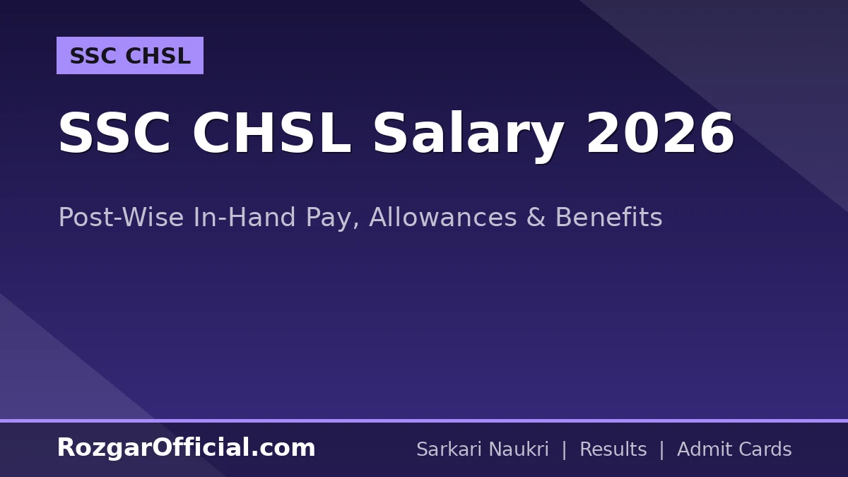 SSC CHSL Salary 2026 – Post-Wise In-Hand Pay, Allowances & Benefits