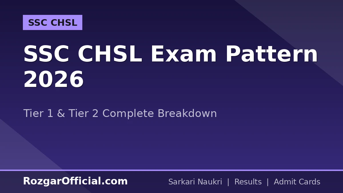 SSC CHSL Exam Pattern 2026 – Tier 1 & Tier 2 Complete Breakdown
