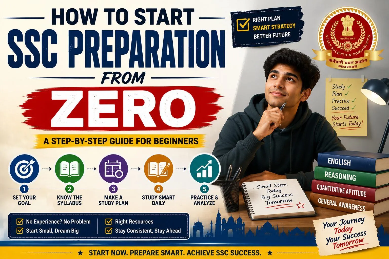 How to start SSC Preparation from zero
