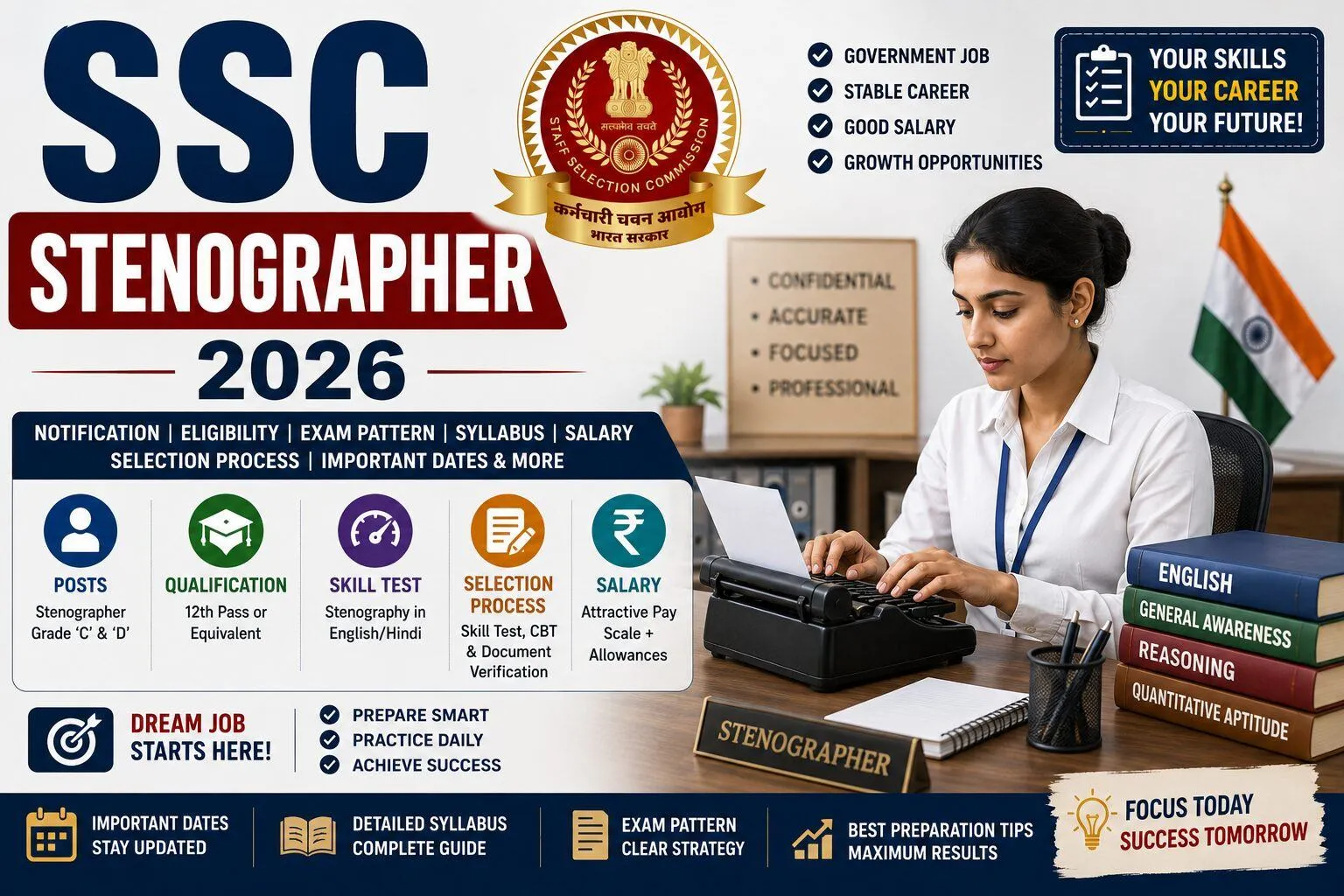 SSC stenographer grade C and D complete guide