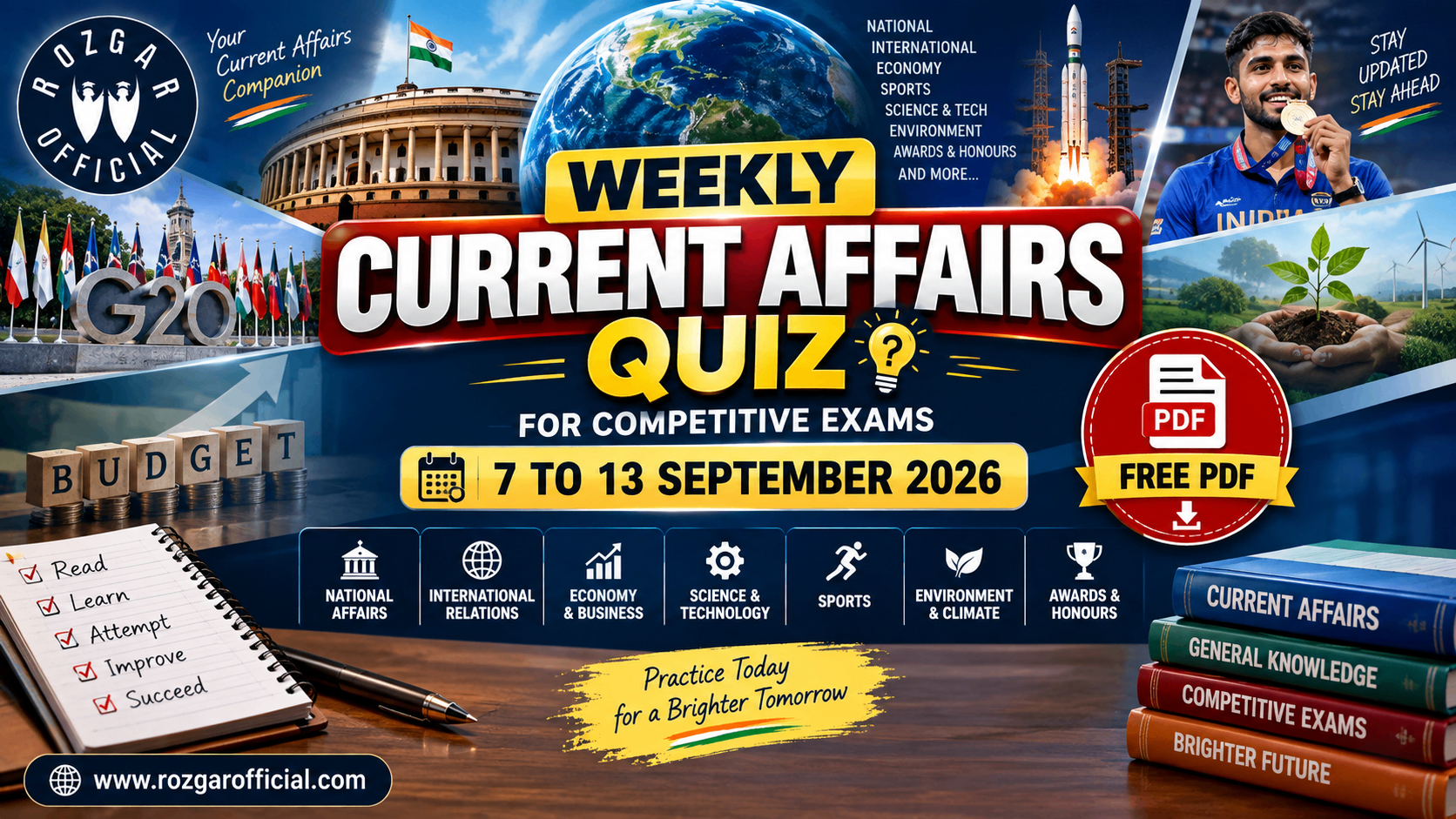 Weekly Current Affairs Quiz for Competitive Exams 5