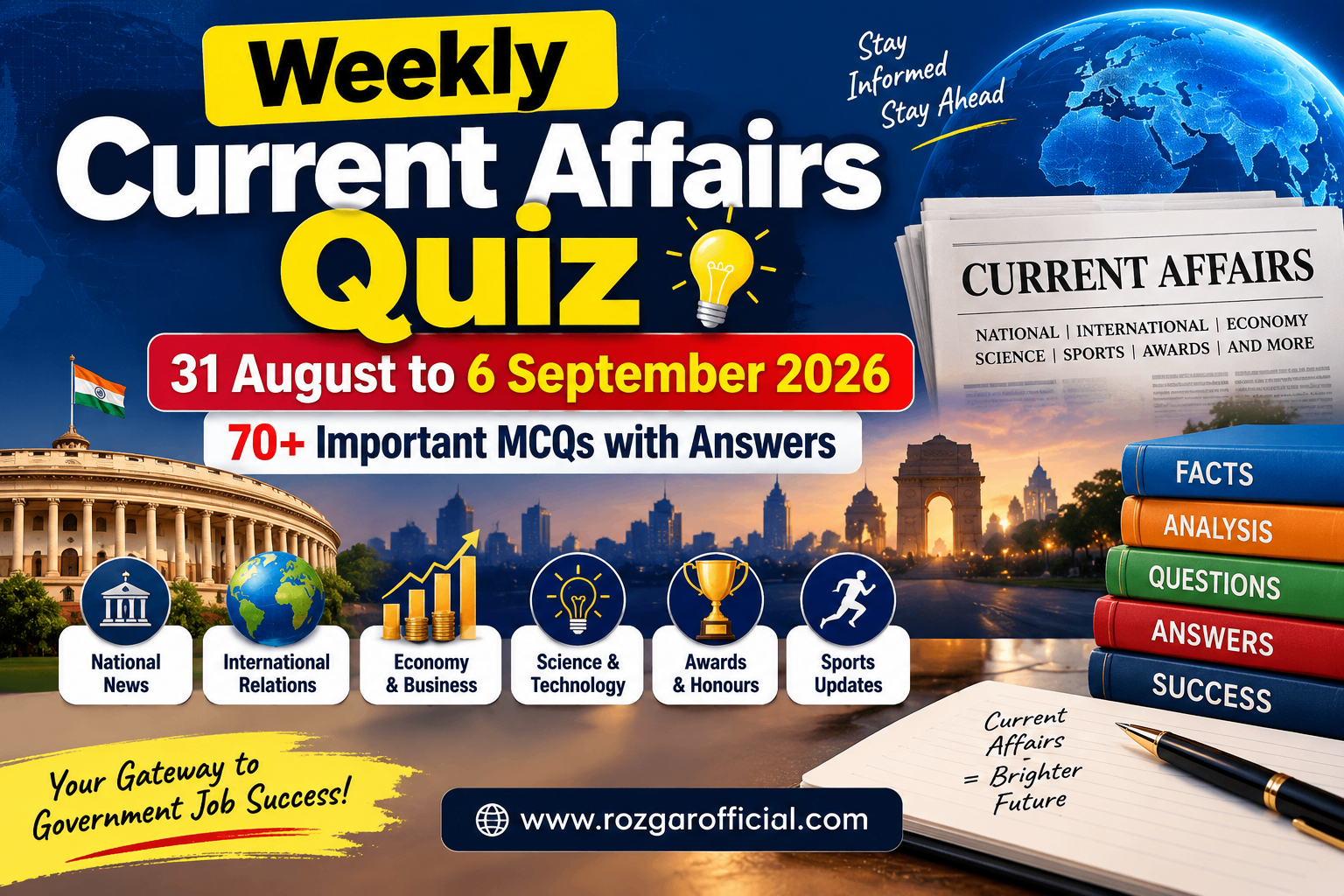 Weekly Current Affairs Quiz with Answers